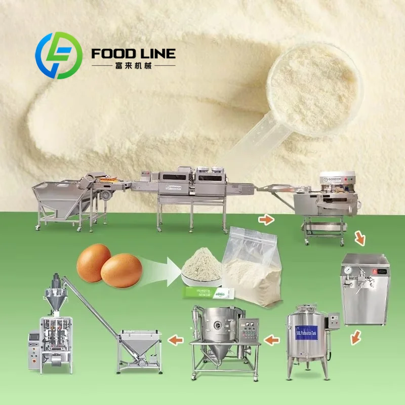 Food Protein Snacks - Fully Automatic Egg Protein Powder Production