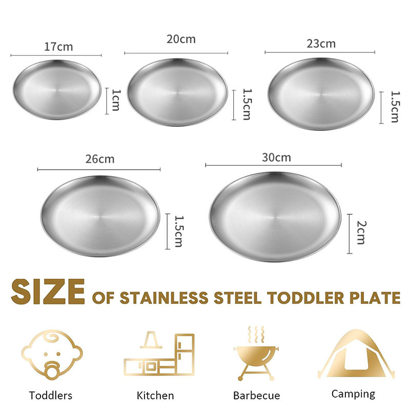Metal Round Plate Camping Dish - огляд і ціна Food Snacks For Camping